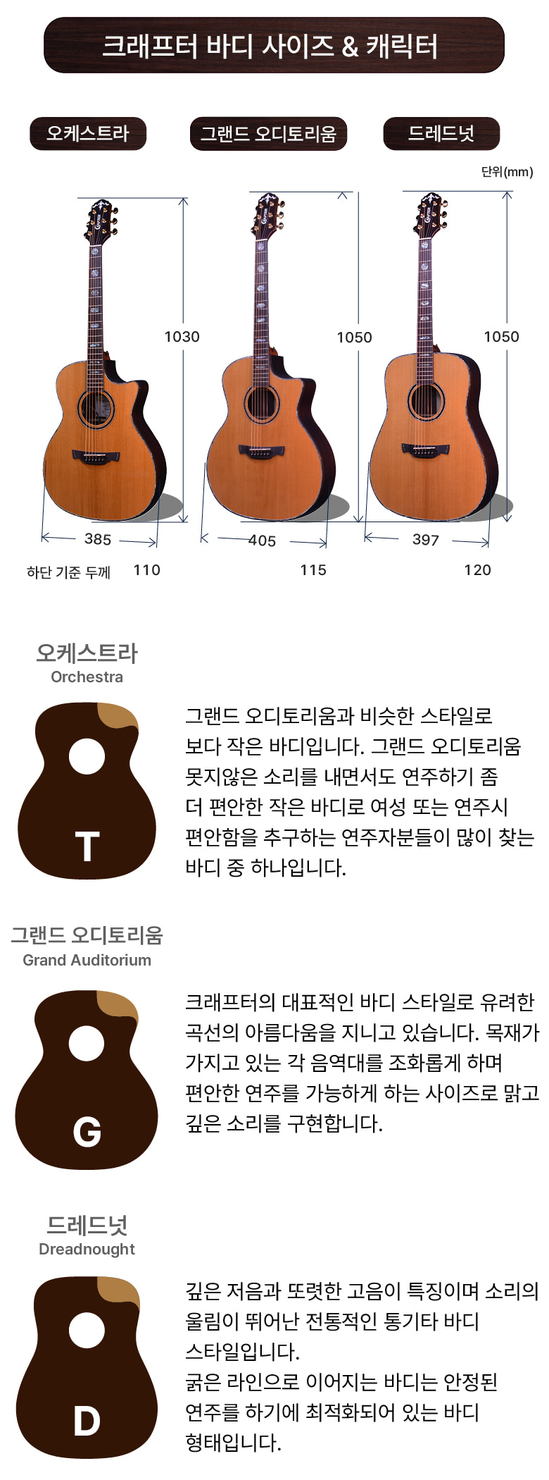 크래프터 HD-250CE/N 헤드 디테일