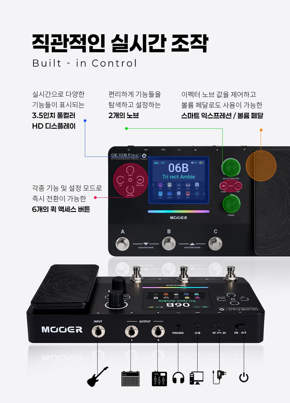 컴퓨터 연결 전용 에디터 소프트웨어를 활용한 정밀 톤 메이킹 및 백업