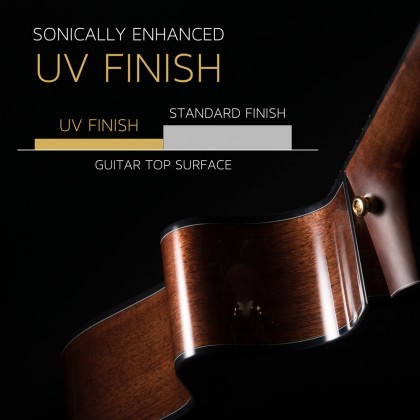 콜트 Earth100RW 유광 Sonically Enhanced UV Finish 표면 마감