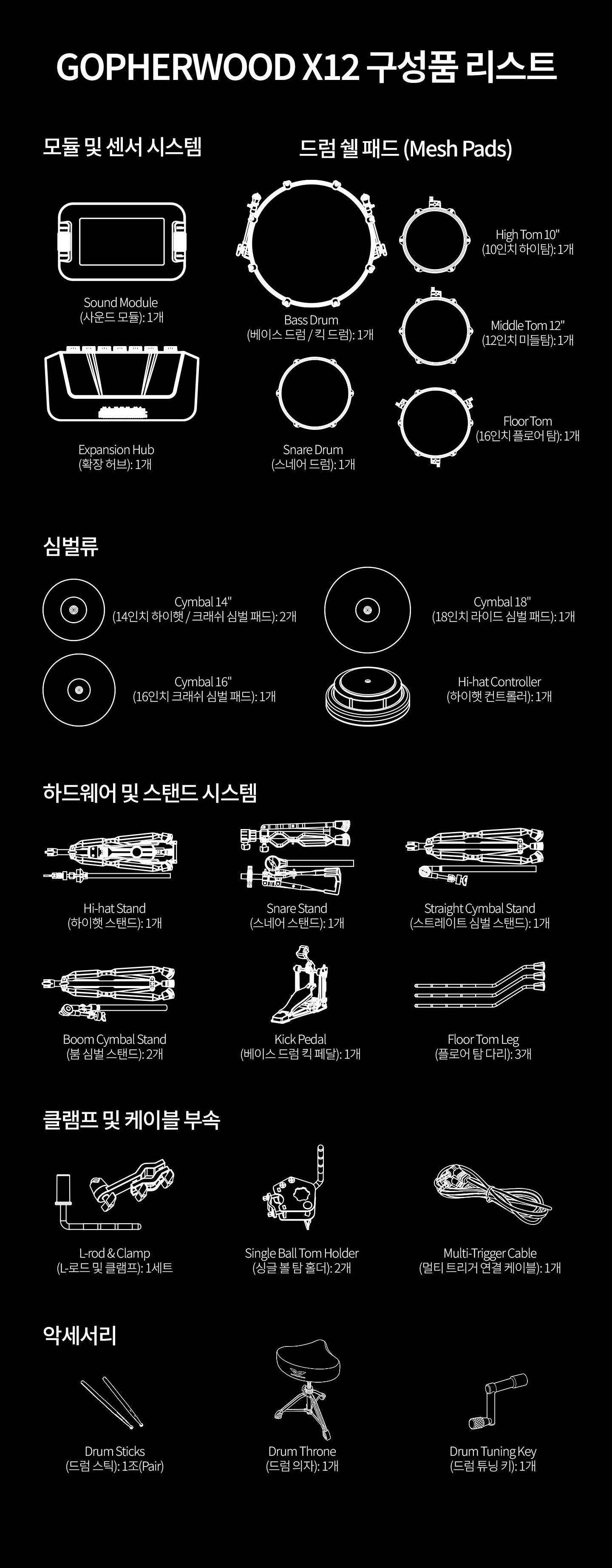 고퍼우드 X12 전자드럼 전체 구성품 패키지 리스트