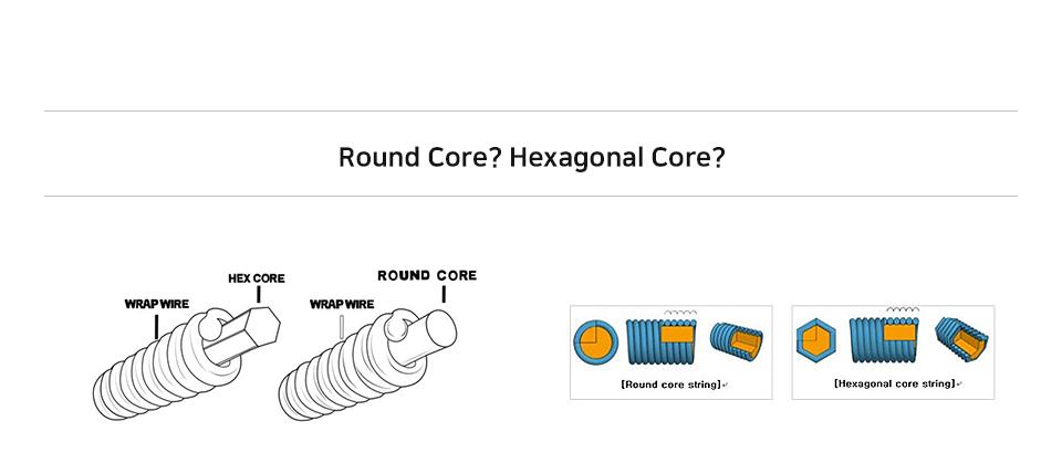 DR 라운드코어 Round Core 와 일반 헥사코어 Hex Core 구조 단면 비교