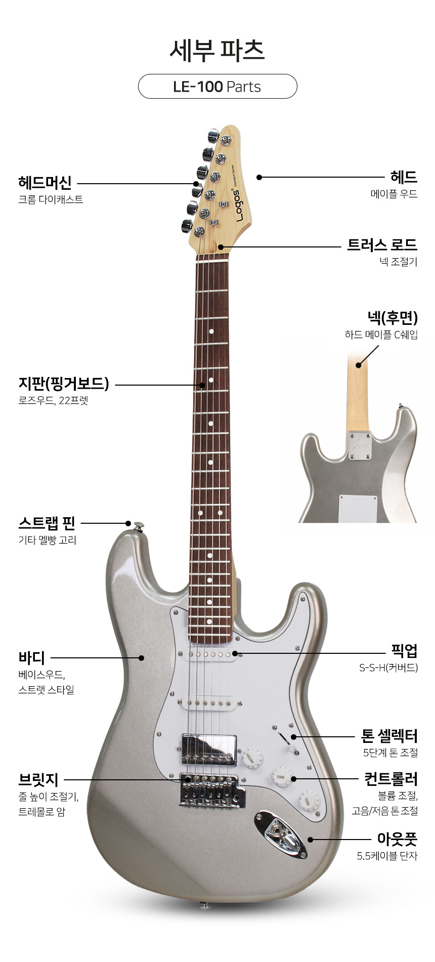 로고스 LE-100 바디 정밀 샌딩 및 가공 디테일