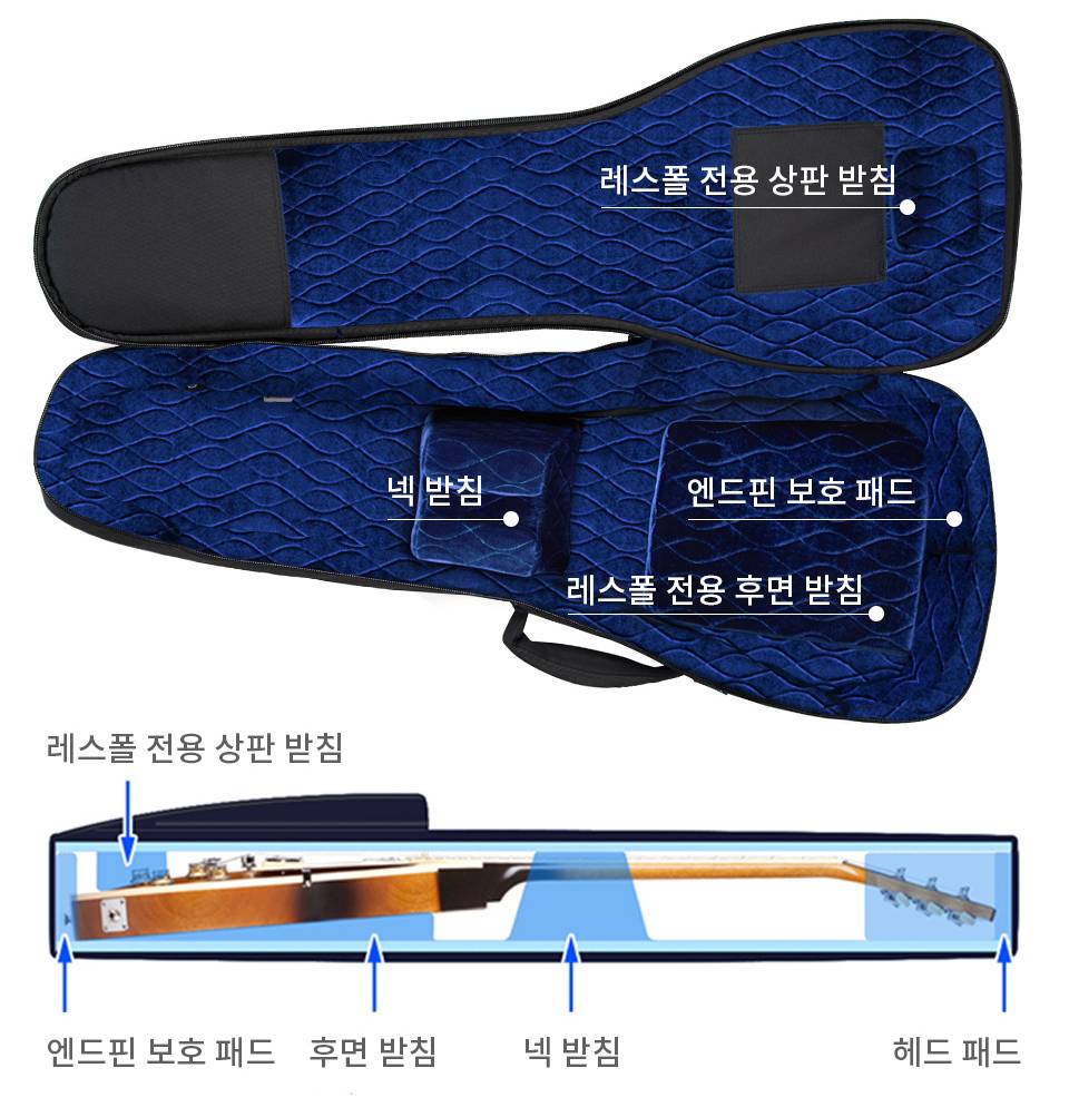 RBX-LP 퀼티드 벨벳 안감 및 레스폴 전용 넥 받침