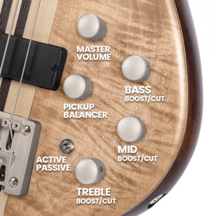 Bartolini MK-1 EQ